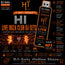Hi in Ibiza Live Club Nights DJ-Sets Compilation (2017 - 2025) - STANDARD SERVICE - DVD Media With Covers